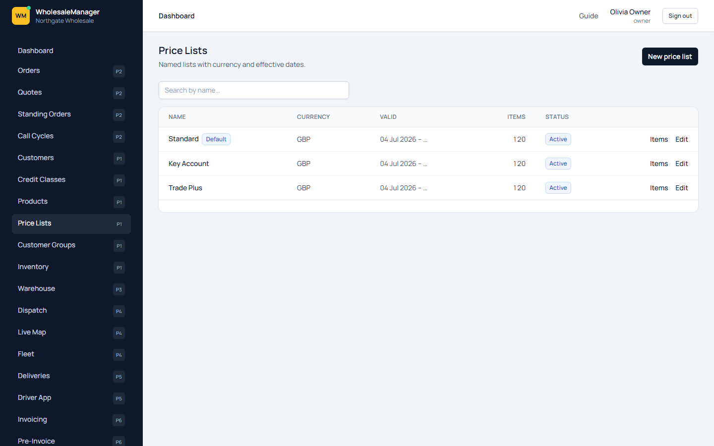 Price lists index