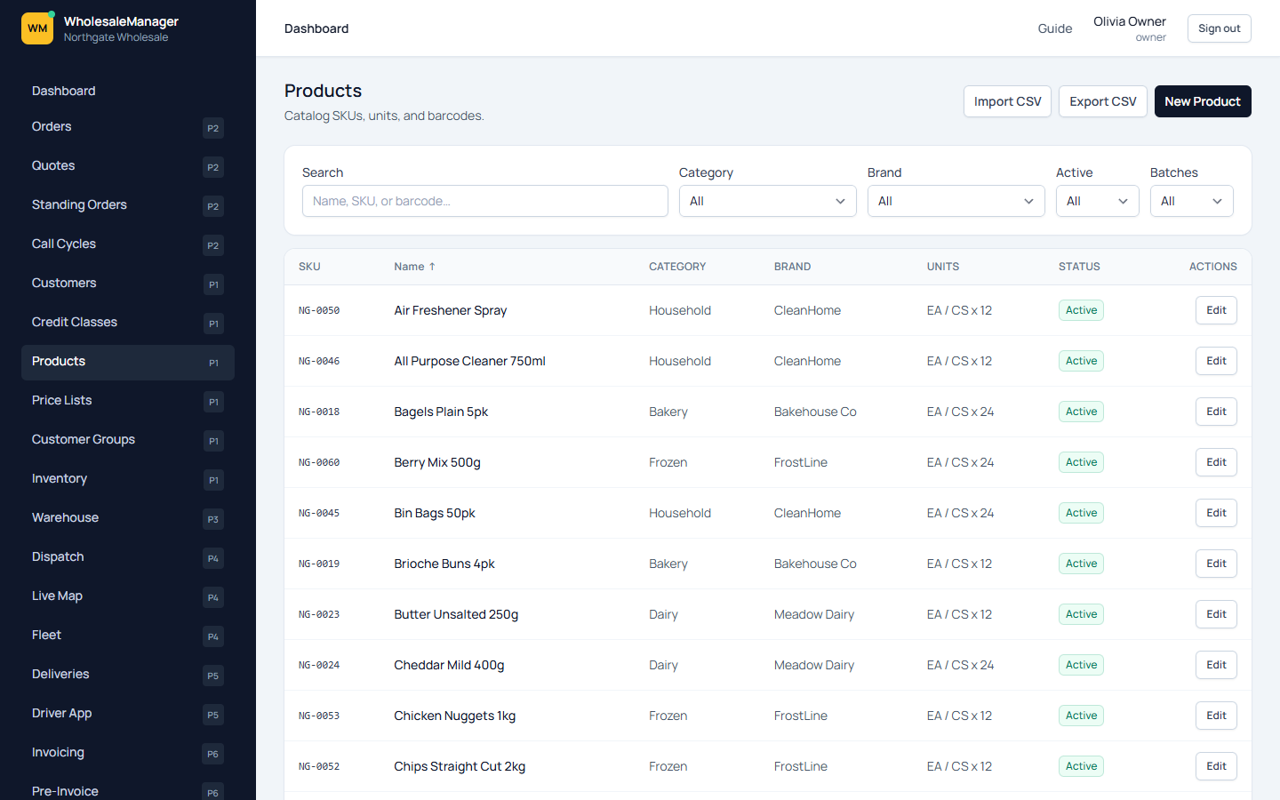Products list with SKU, category, brand, and units