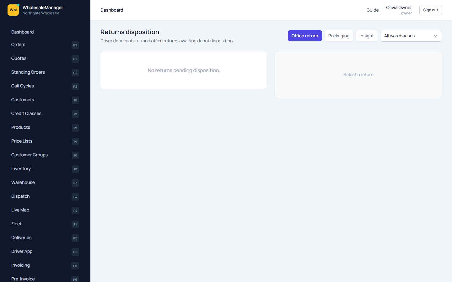 Returns worklist